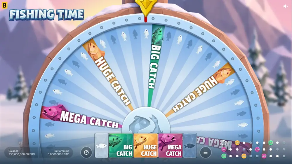 Närbild på Fishing Time-hjulet med alla sektorer